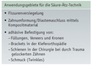 Anwendungsgebiete der Säure-Ätz-Technik