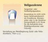 Vollgusskrone